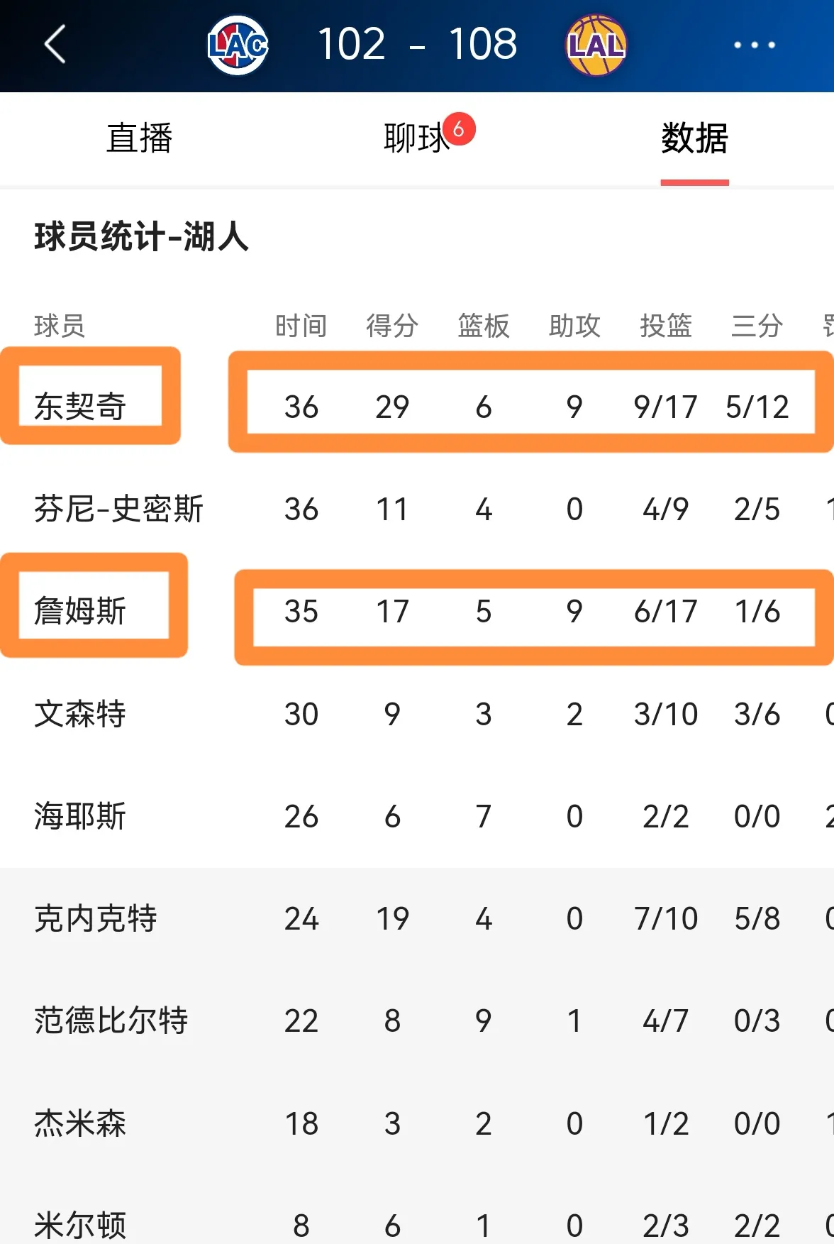 九游体育官网-西甲赛后走向成谜，洛杉矶湖人再遭质疑，气氛紧张，高层口径保持一致的简单介绍