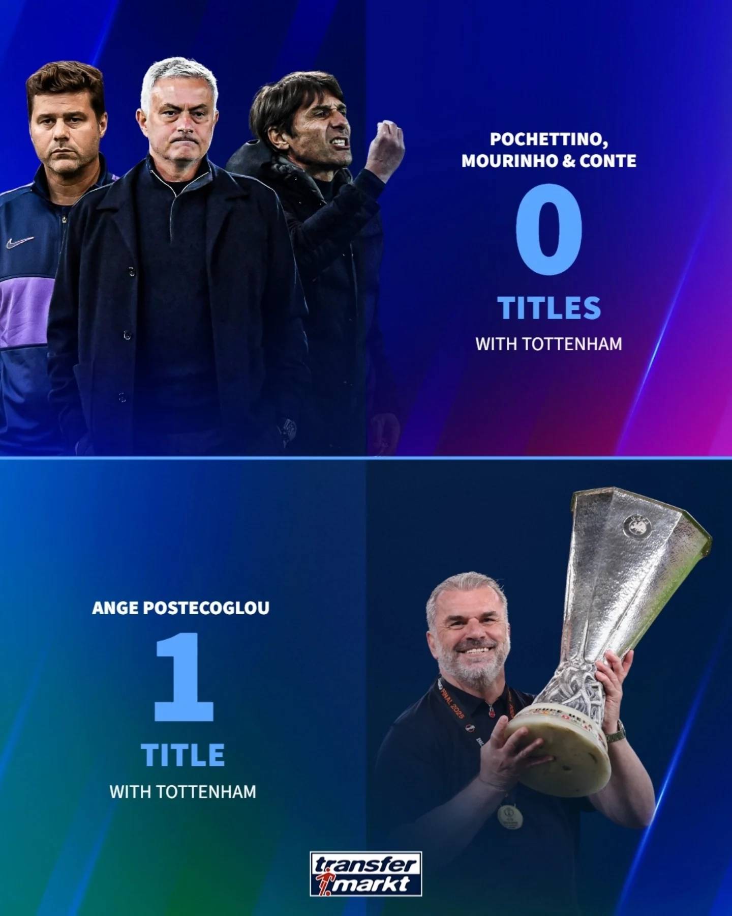 九游体育APP-乔丹华盛顿奇才时数据